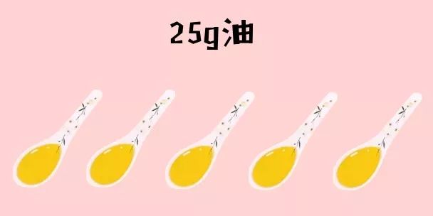 减脂低卡调料,减肥低卡酱料配方