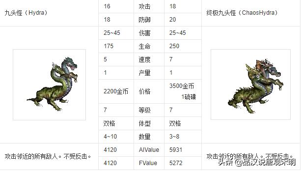 英雄无敌3浅析,英雄无敌3事件编辑