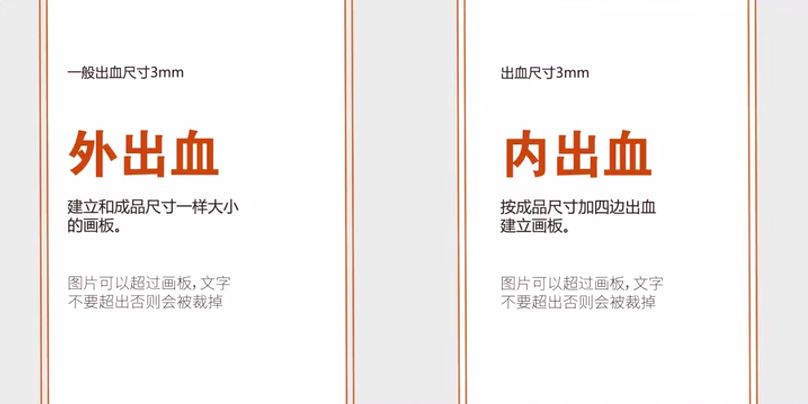 全网最全常见画布尺寸,完爆善变甲方