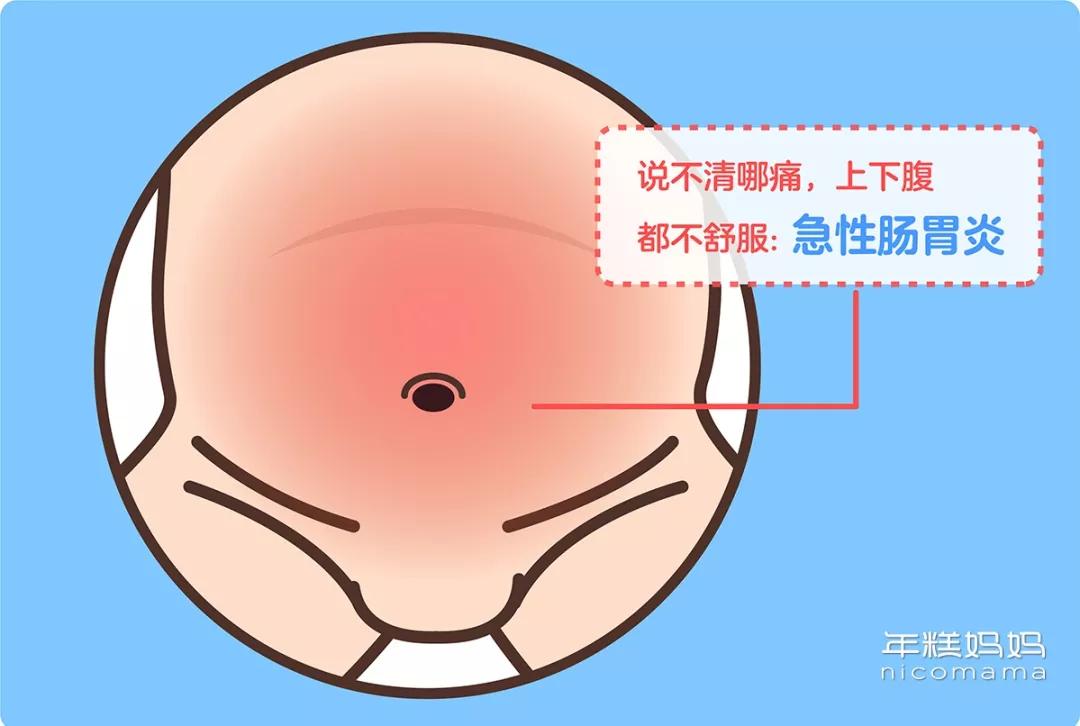 宝宝老喊肚子疼精神很好,宝宝老喊肚子痛喝什么药