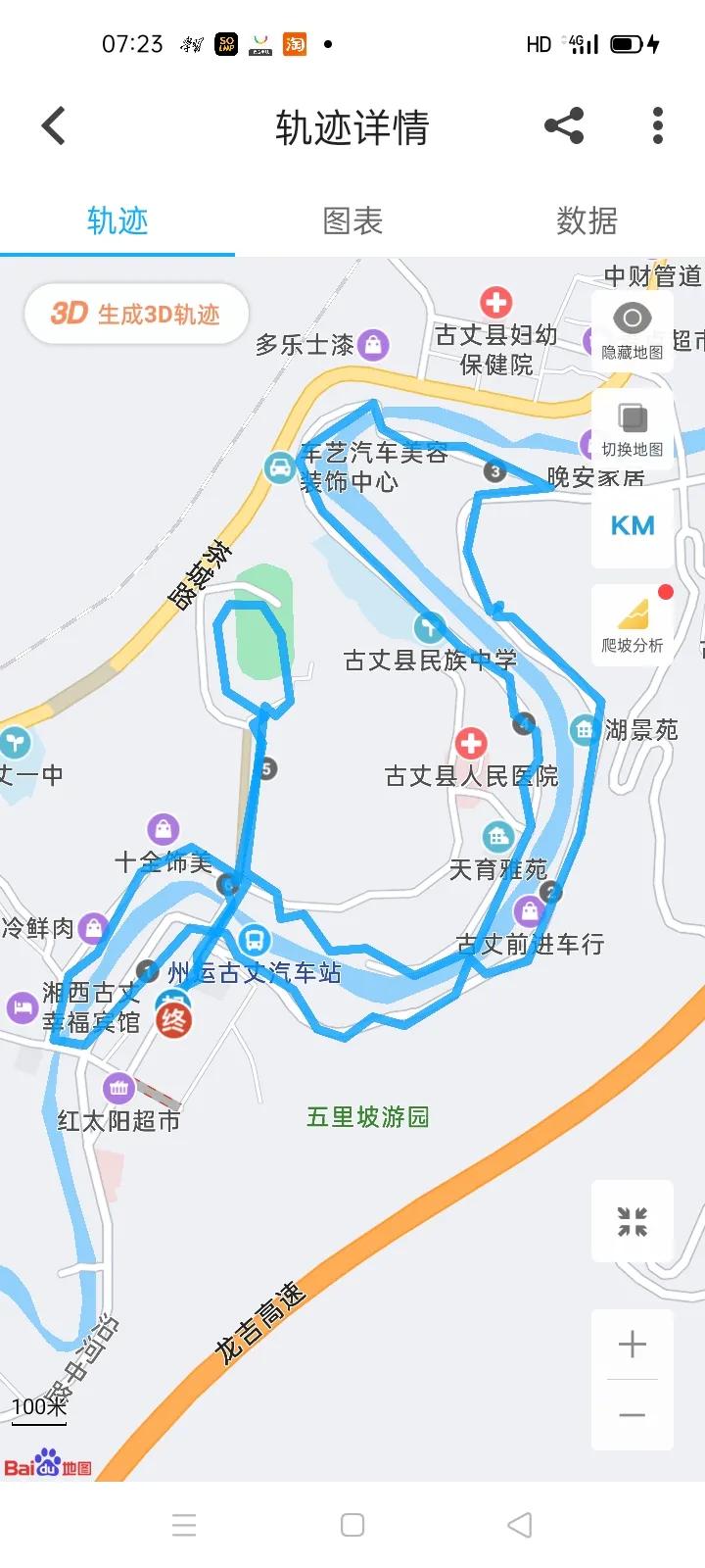 运动老乡（69）五人摩途挂壁公路历奇境