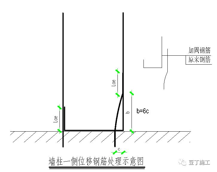 钢筋移位最佳处理方法视频,钢筋移位处理方法