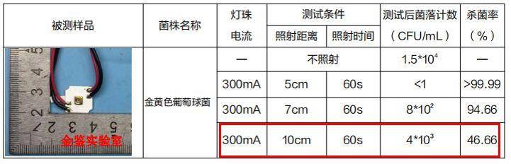 空净推荐,空净测评