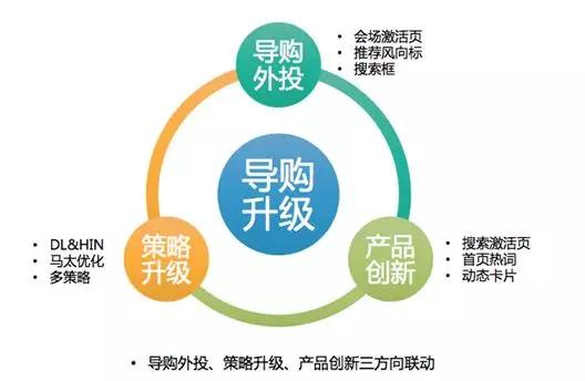 阿里云盘资源搜索推荐,阿里推出搜索引擎叫什么名字