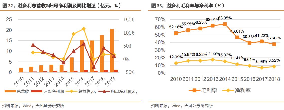 未来十大10倍股,未来十倍冷门股龙头