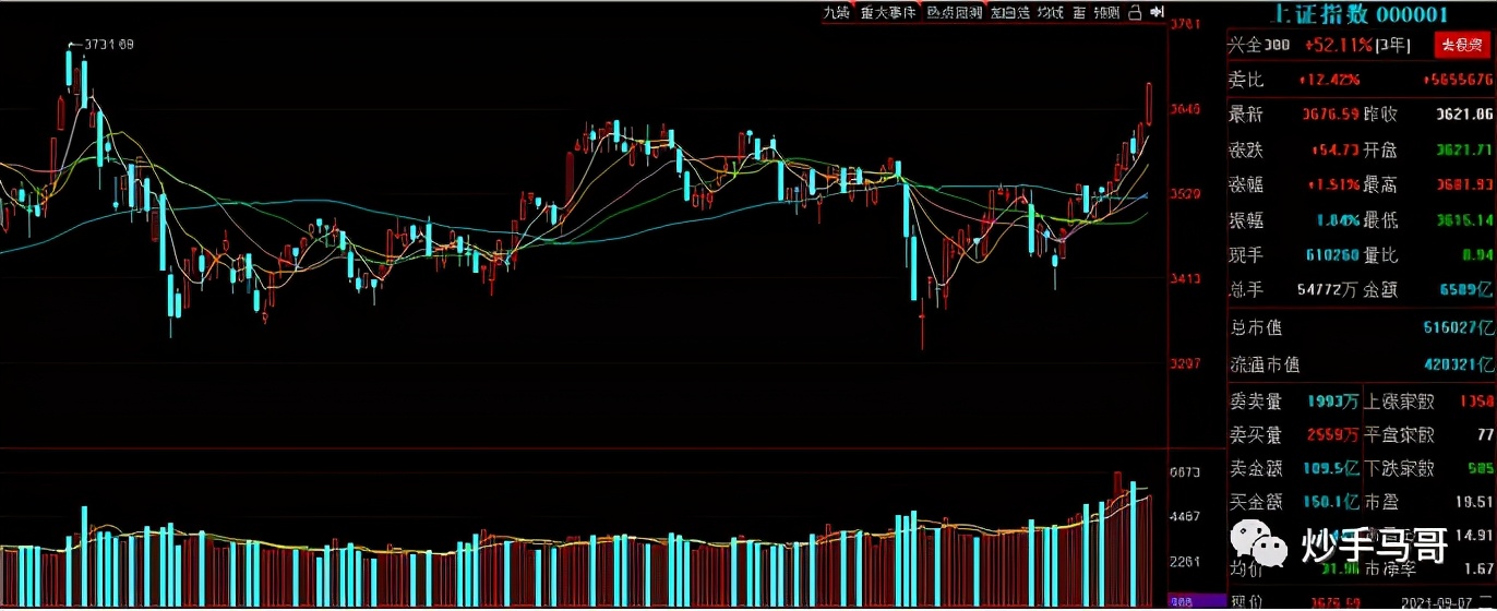 股票期权开户题库,如何开通股票期权