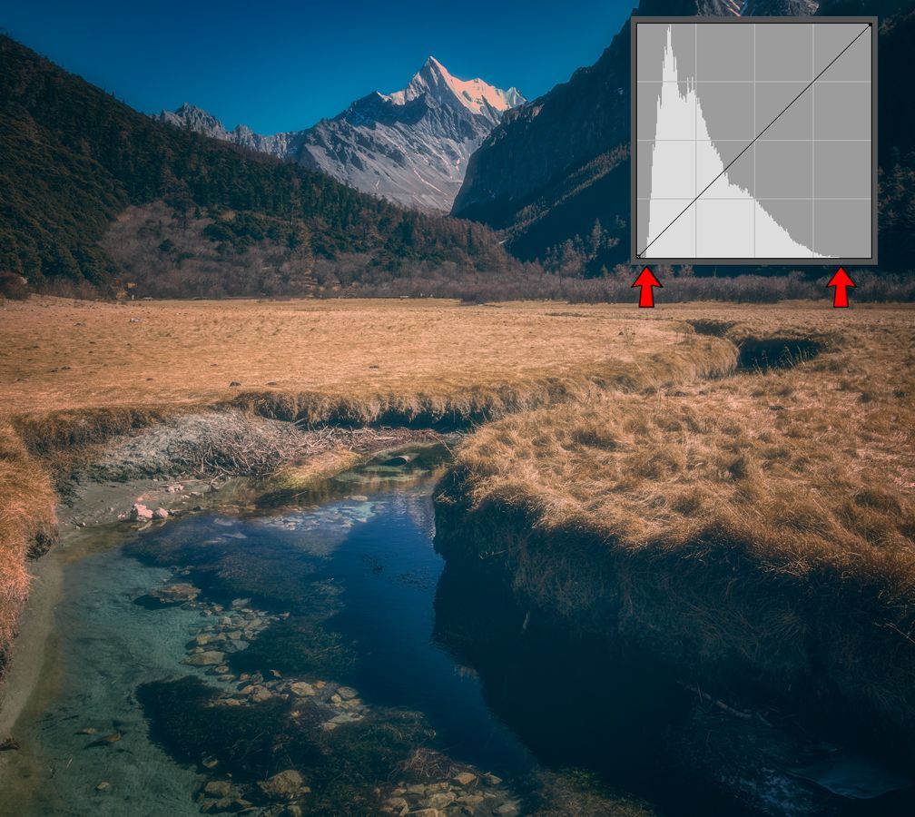 曲线要怎么记容易学得快,曲线难学吗