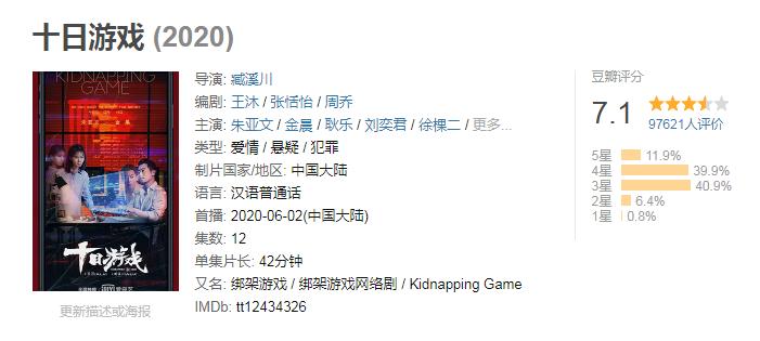 全网盼的国产爆款，两集口碑就垮了？
