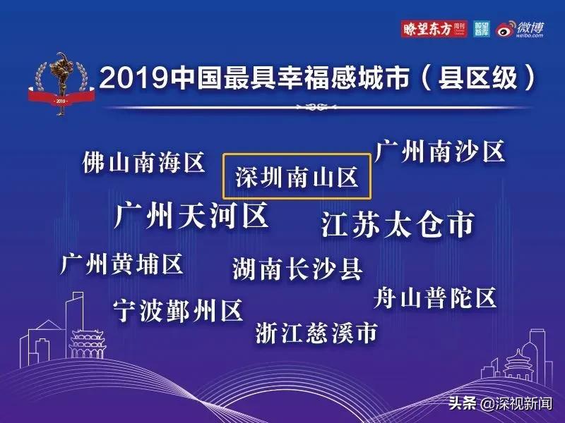 这里是幸福的家乡视频,这里是幸福拉萨