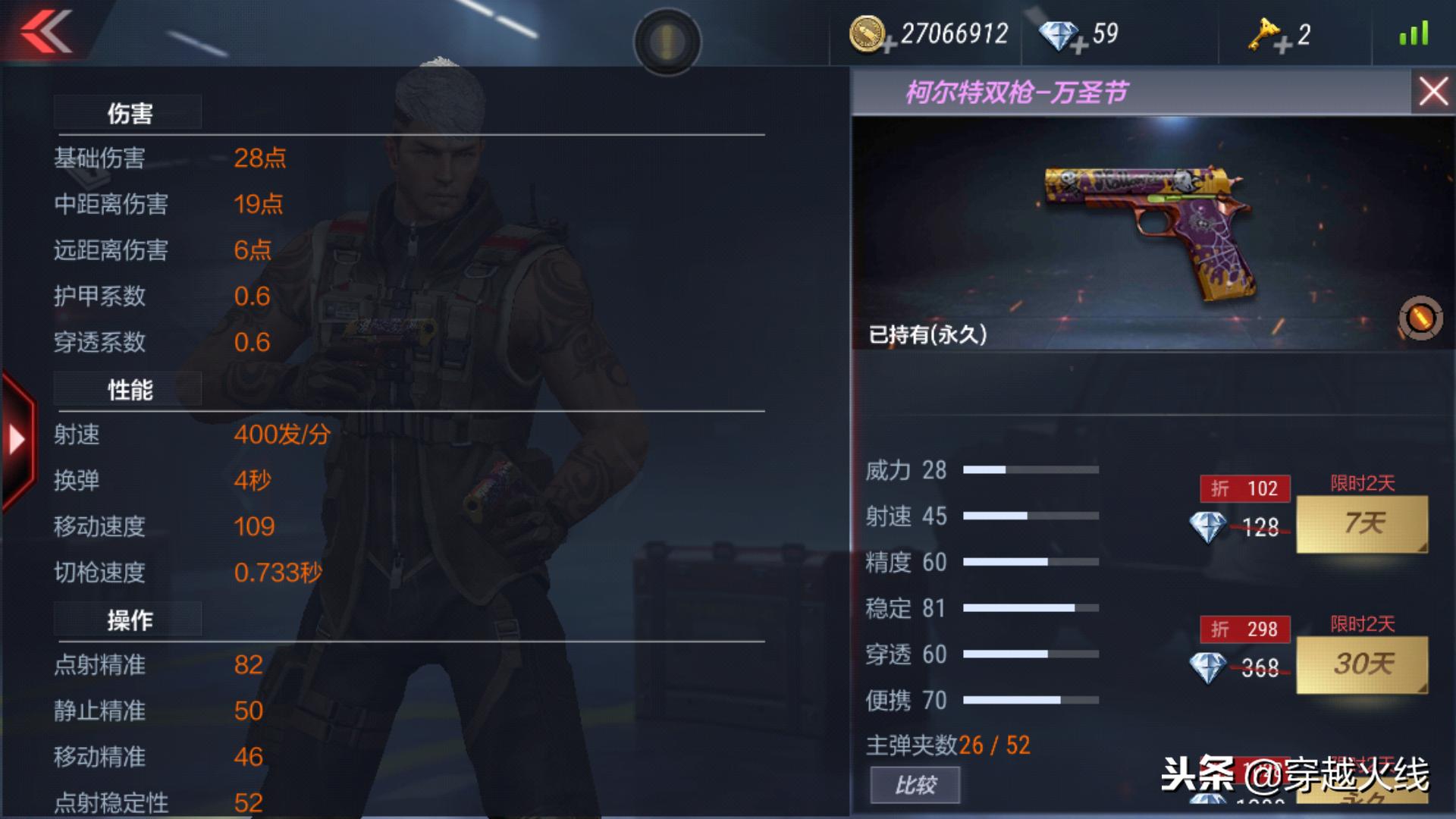 灵狐姐评测：CF手游万圣节四件套值得买吗？