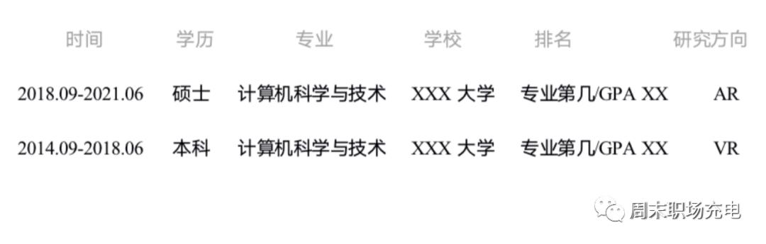 秋招和春招影响简历投递吗,秋招结束后还能投简历吗