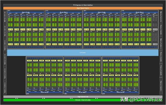 微星rtx3080suprimx超龙,微星超龙rtx3090评测