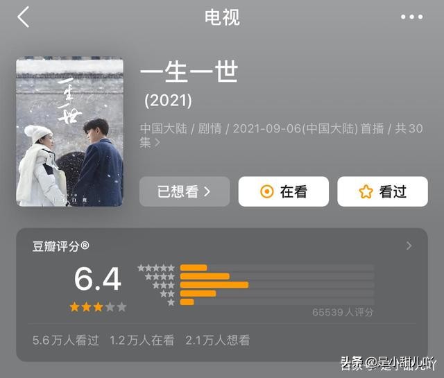 热度榜第一,热度指数第一好处