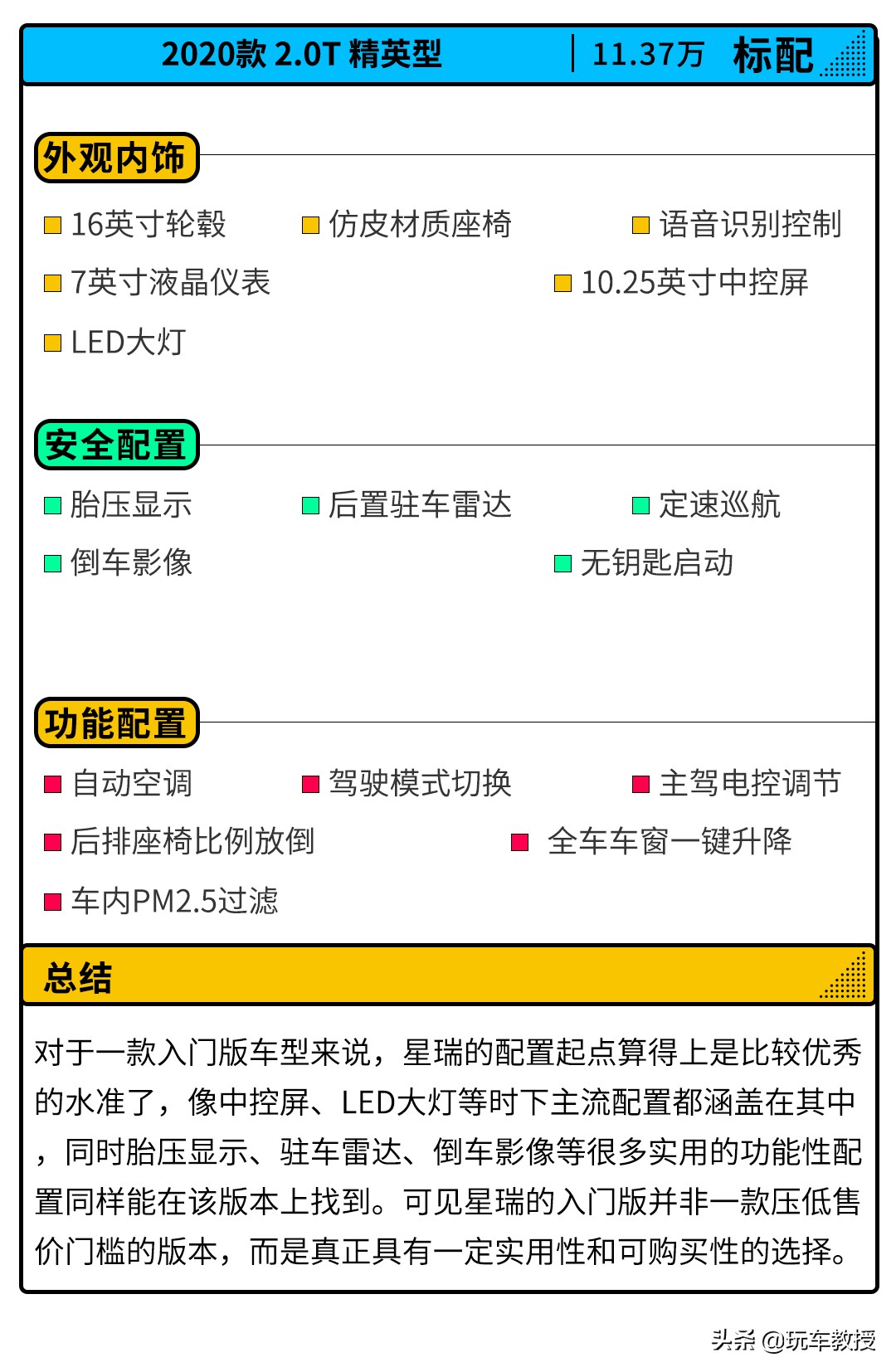 a级车2.0t的有哪几款,a级车2.0t