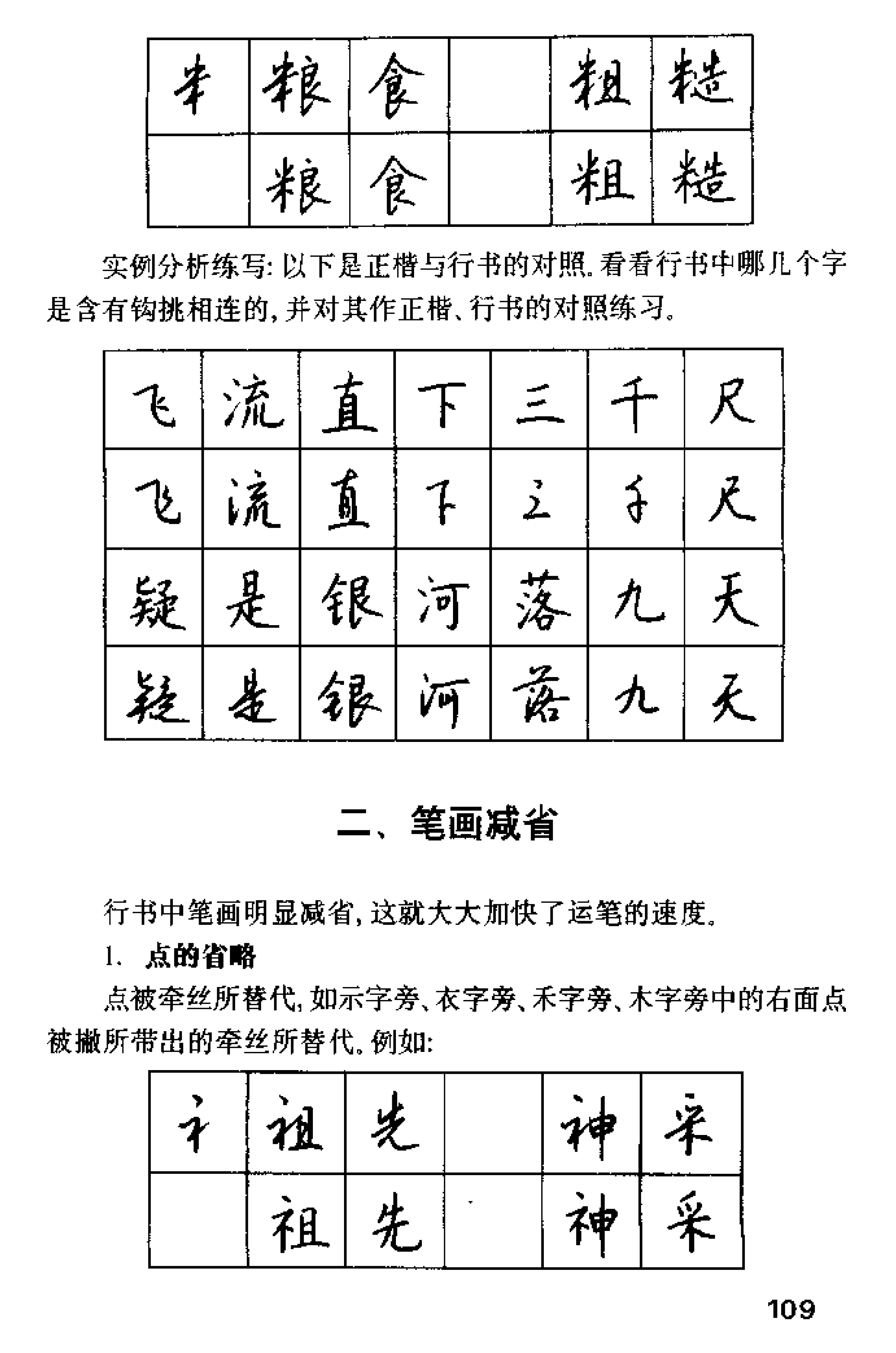 掌握这四个技巧越写越好看,掌握这五个技巧行书原来这么简单