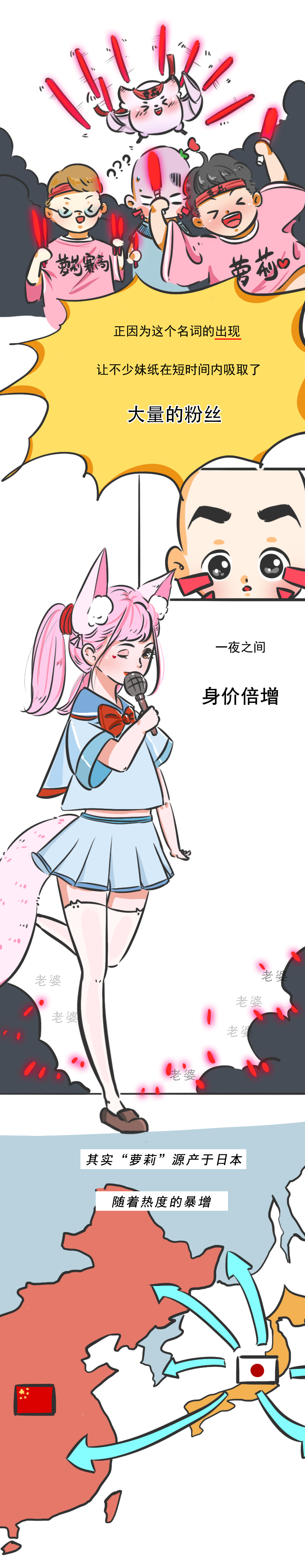 《“萝莉控”的入门级科普》