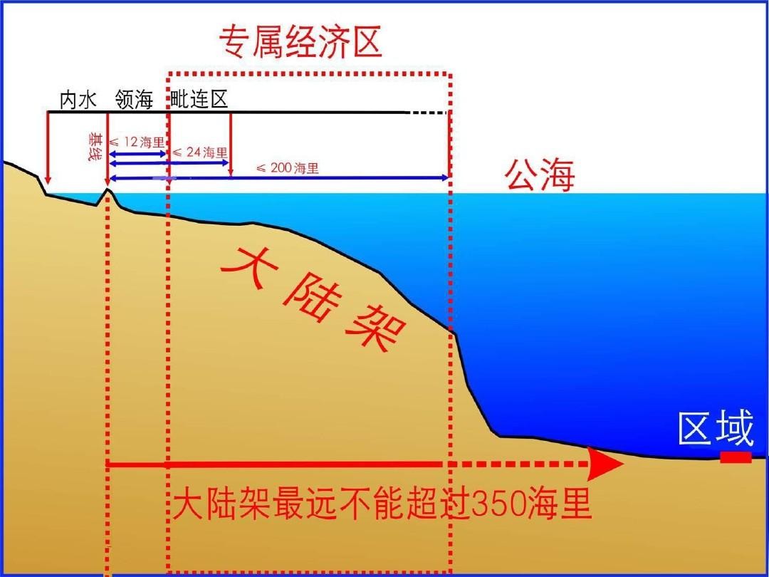 美国关岛基地在哪个国家,美国关岛离我国有多远呢