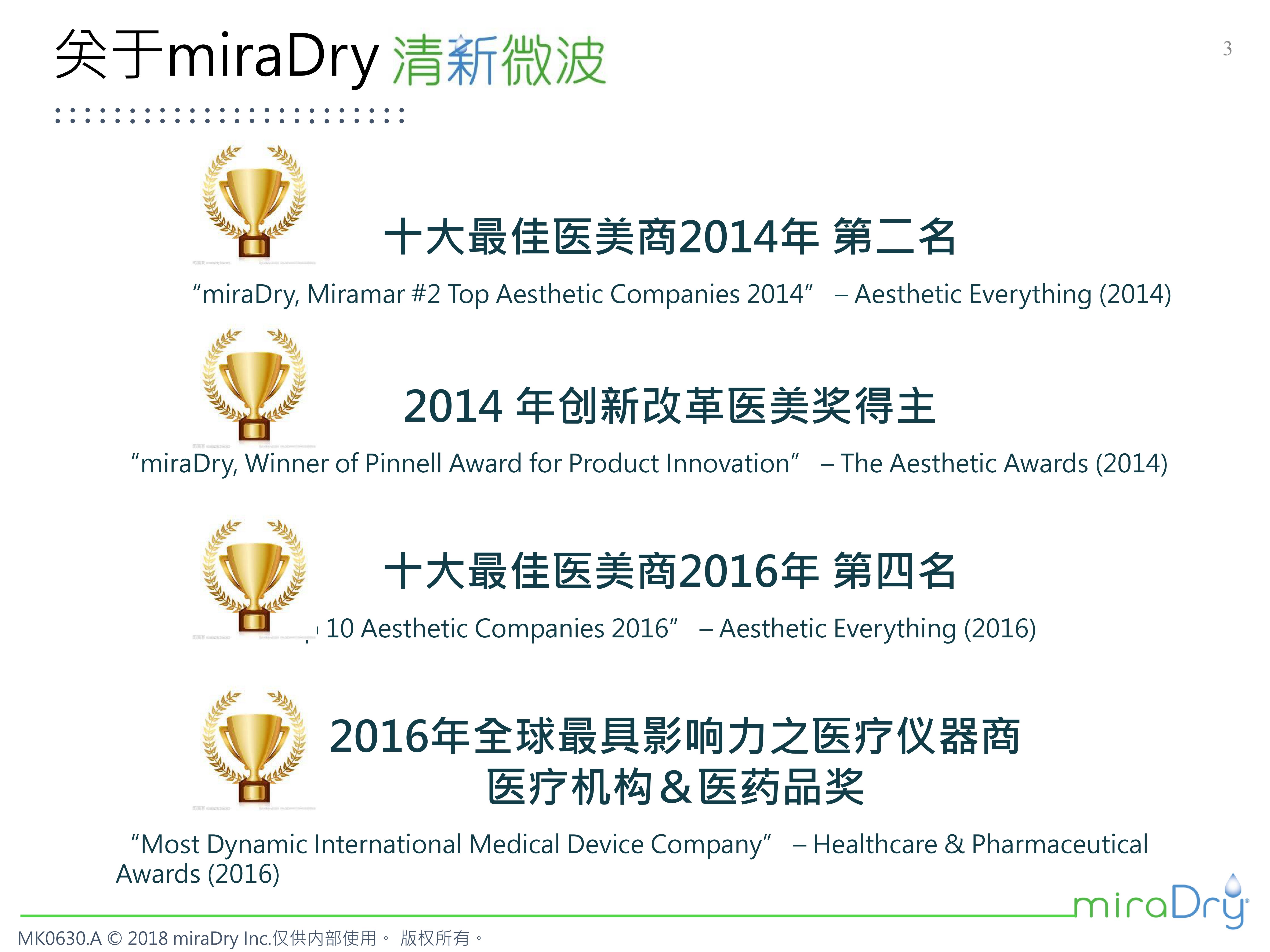 miradry微波去狐臭有效果吗,miradry治腋臭郑州哪个医院可以做