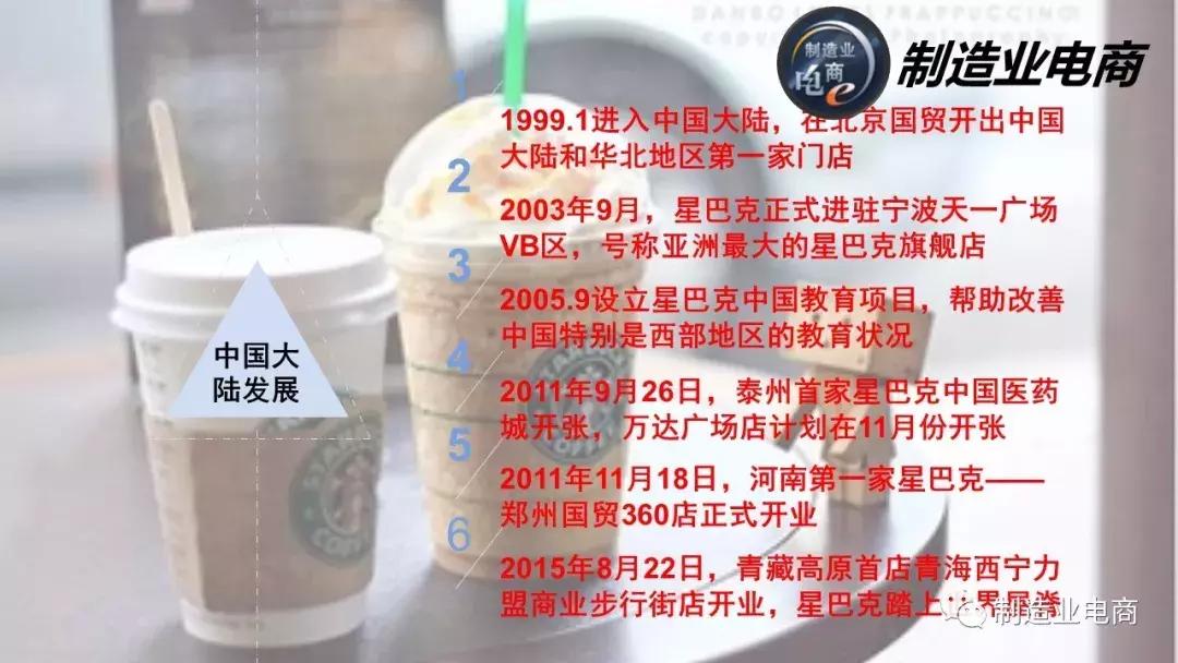 星巴克供应链管理原理,星巴克全球供应链流程图解