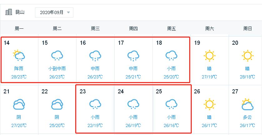 昆山大跌,昆山暴跌