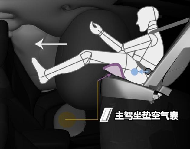 新卡罗拉车型配置,卡罗拉最新款选择哪种配置划算