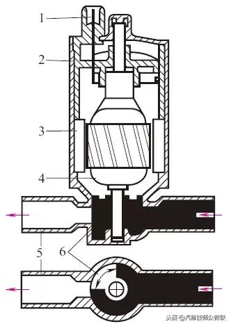 发动机怠速系统的控制部件有哪些,发动机怠速控制系统工作原理视频
