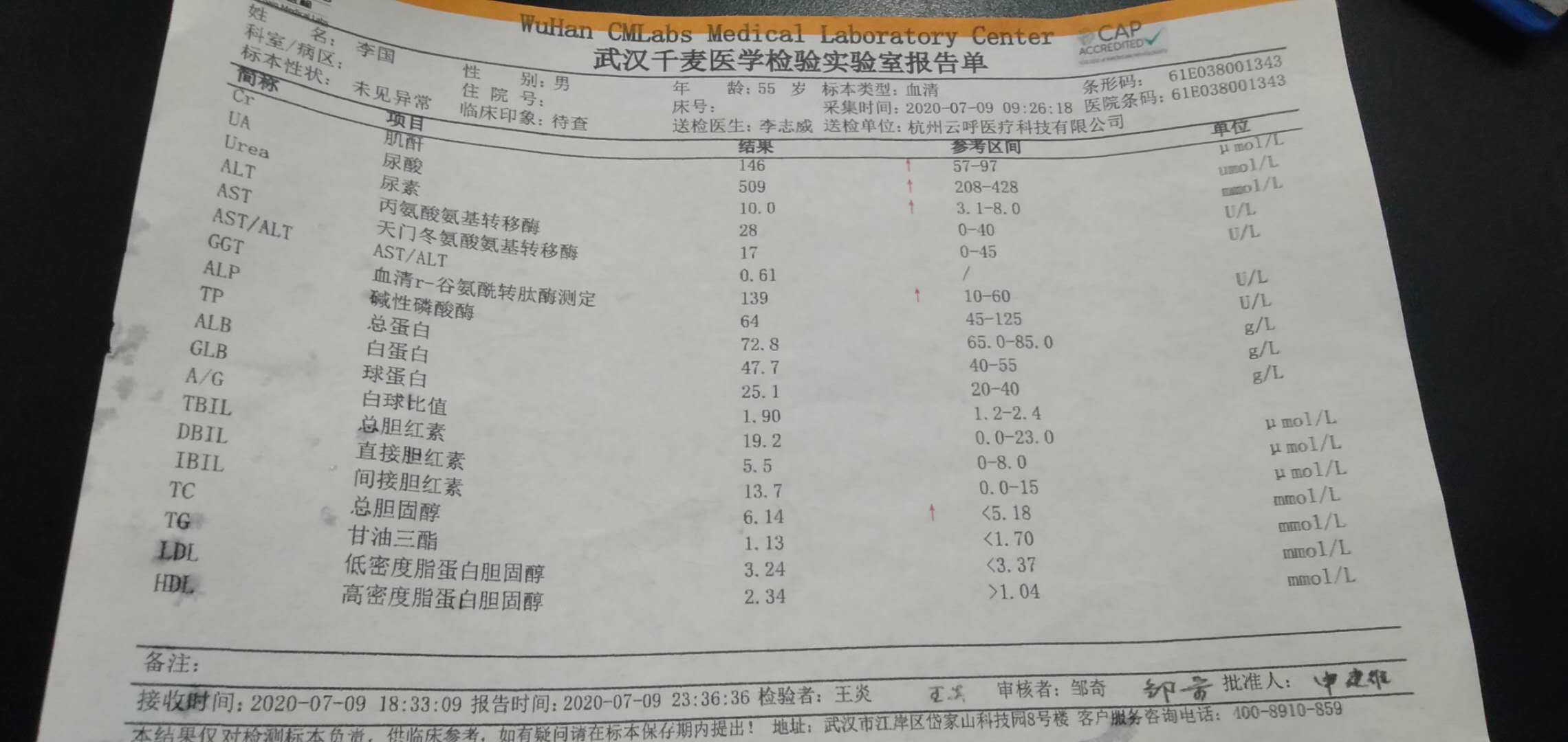 肾功能检查后出现问题怎么办,哪些不良习惯会影响肾功能