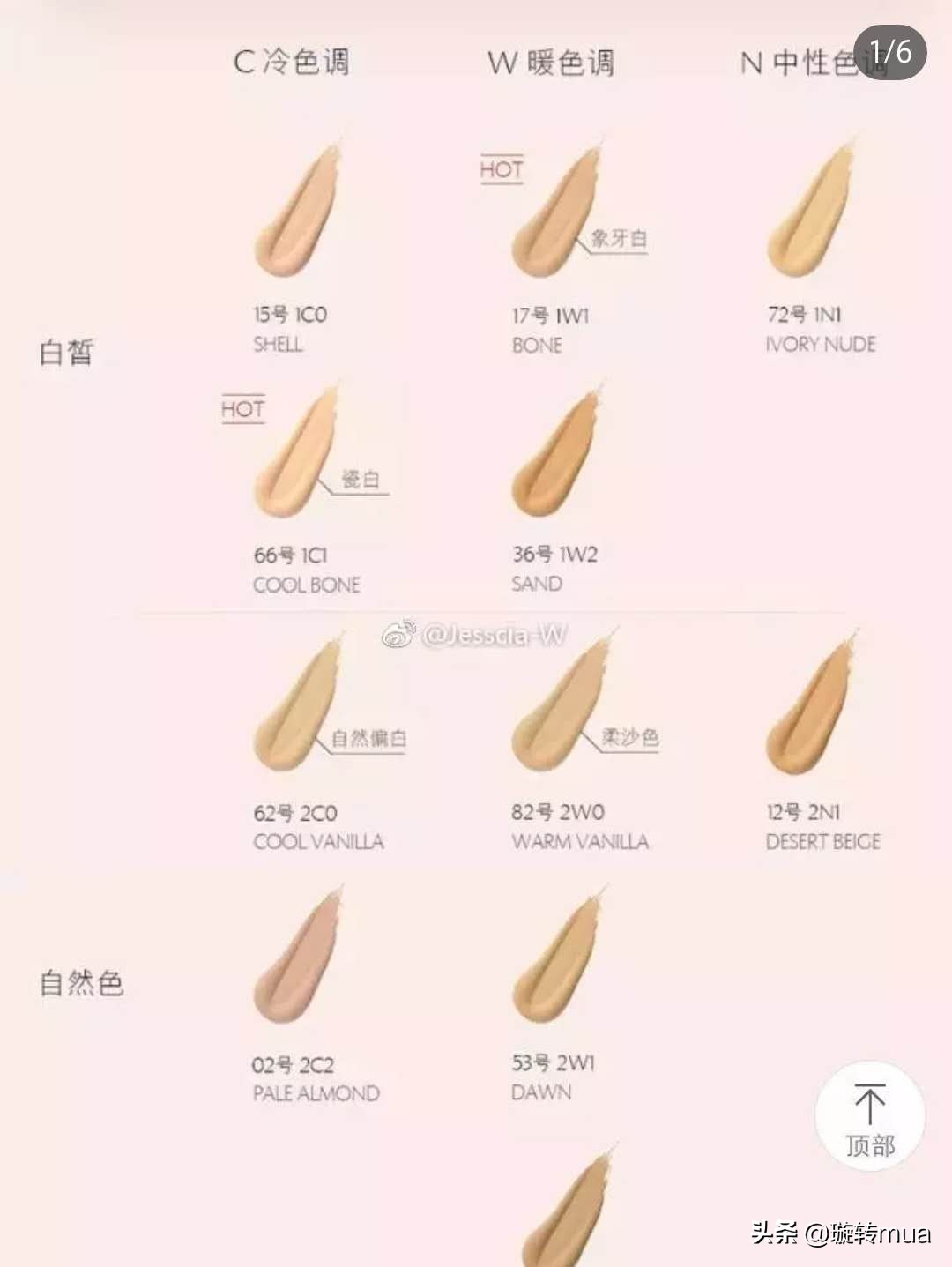 平价又特别好用的粉底液,平价且好用的粉底液