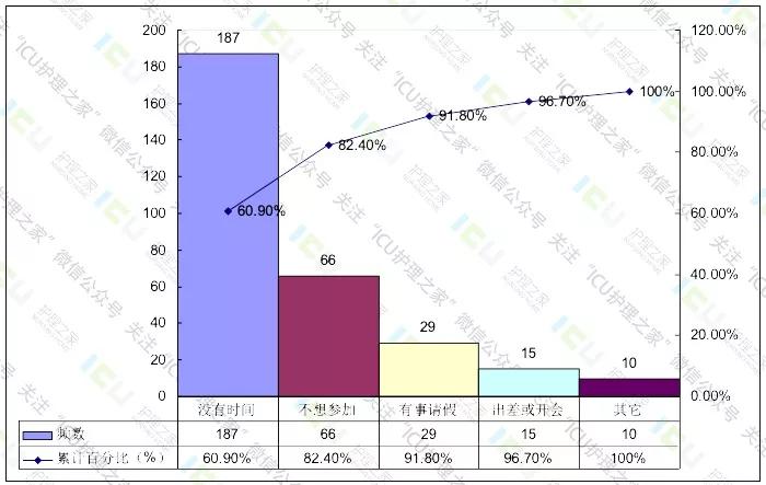 qcc质量,qcc适用于何种品质问题