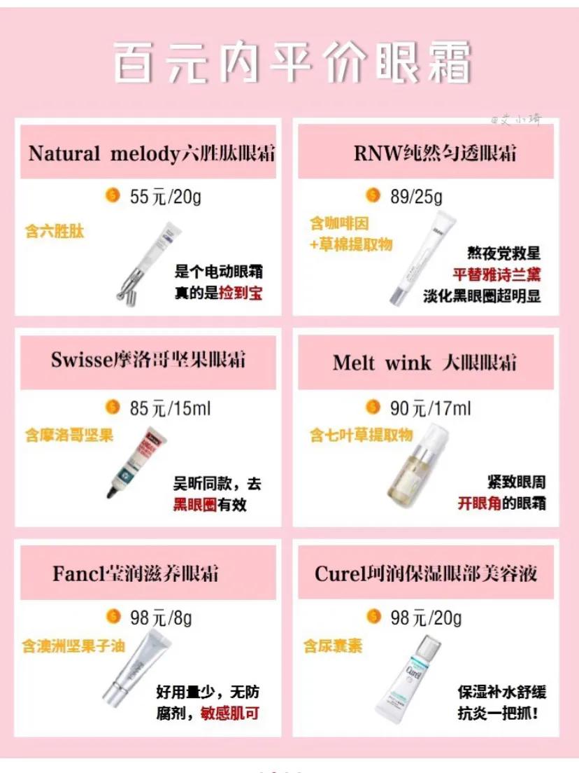 眼霜30以上用哪种眼霜最合适,怎样选择眼霜适合年龄