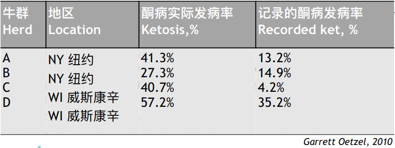 韩铁柱：新产牛疾病防治