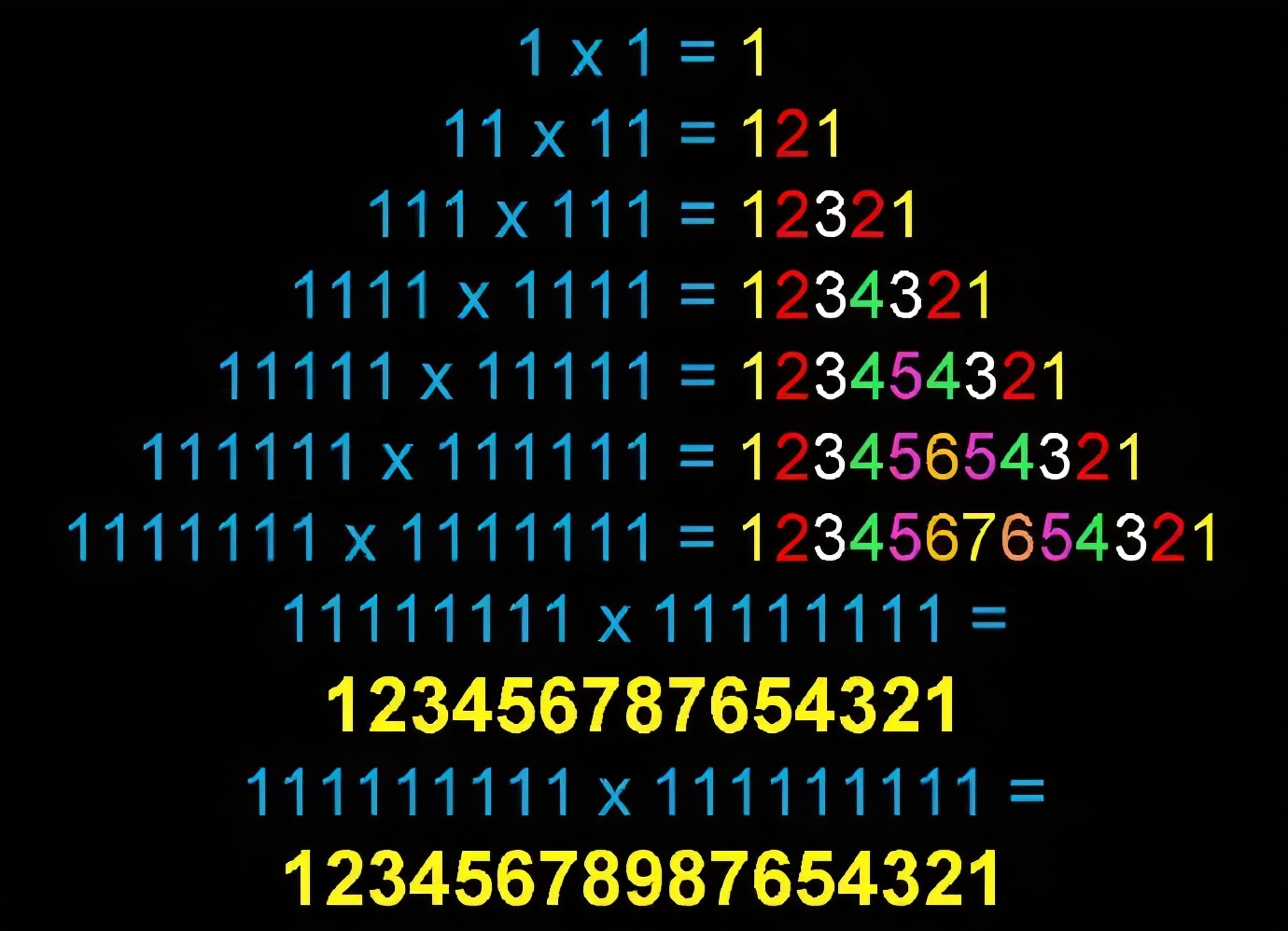 体验数学文化感悟数学之美,体验数学之美的感受