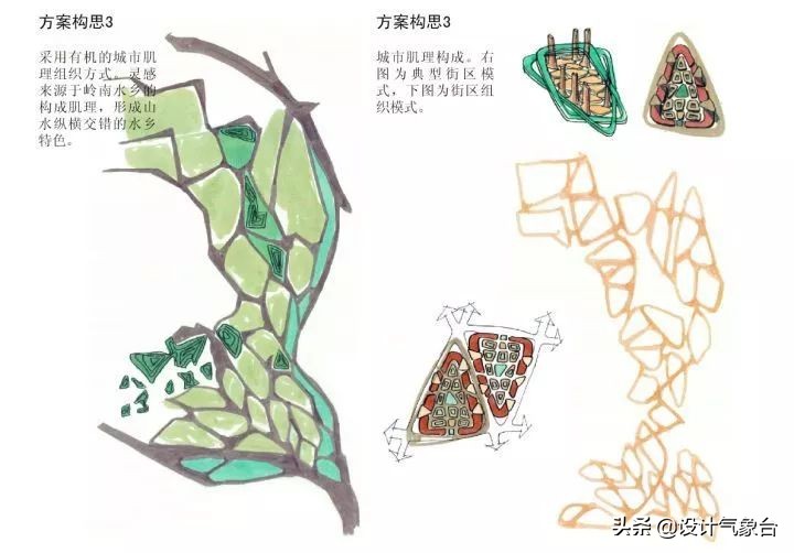 谁说95后做方案都不画气泡分析图，绝不可能