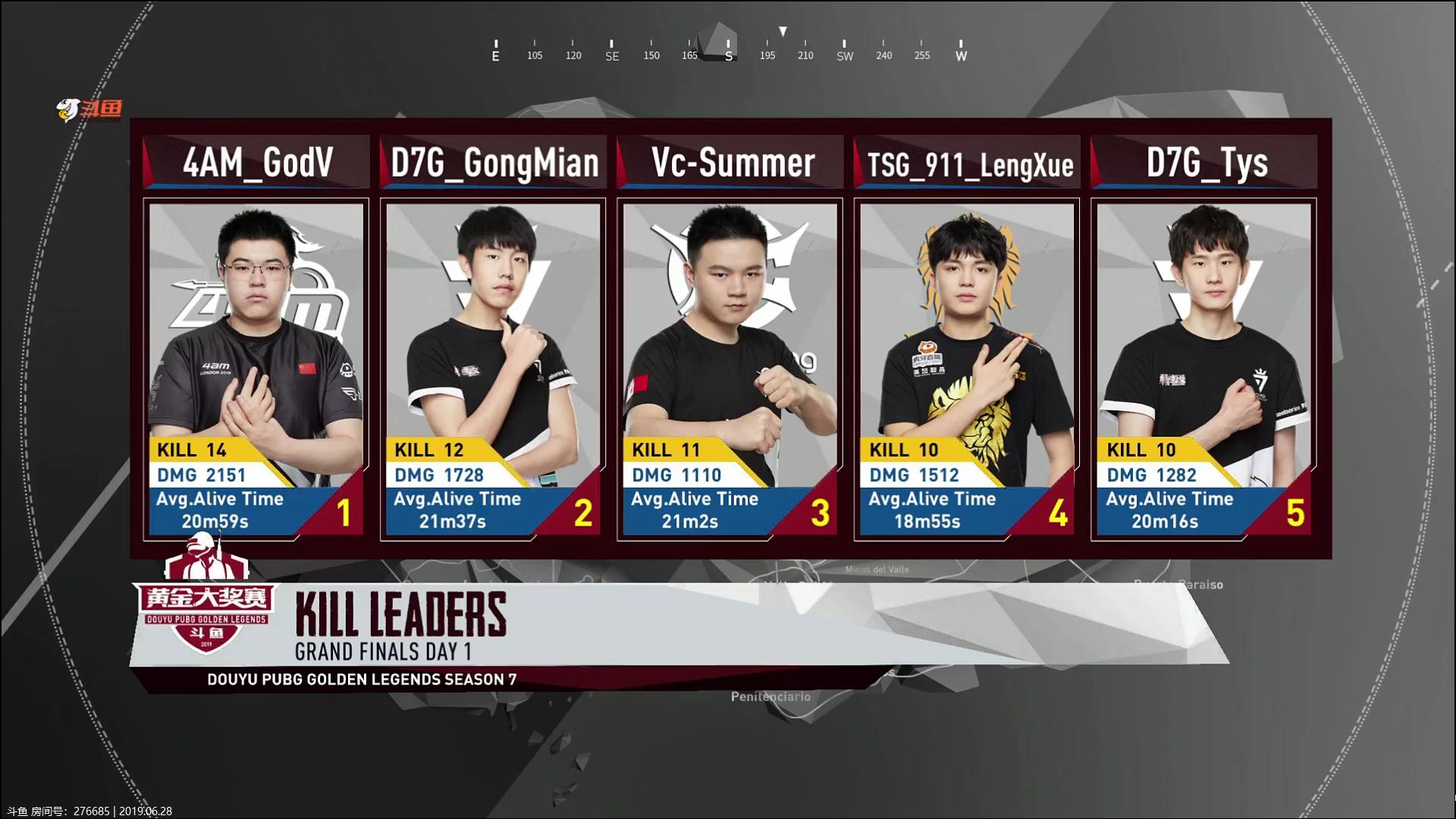 斗鱼黄金大奖赛第七季积分榜,斗鱼黄金大奖赛决赛