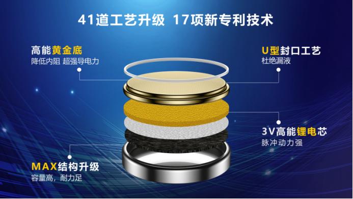 拥有南孚电池的手机,南孚纽扣电池cr2032与2025有何区别