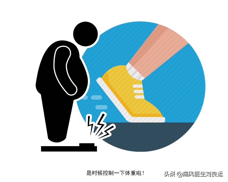 痛风发作怎么避免有痛风石,痛风长石头吗