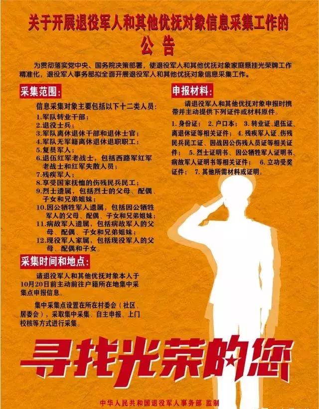 退伍军人不去预备役登记后果,退役军人不落户怎么办