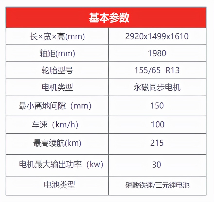接送孩子电车推荐,接送孩子骑的小型电动车