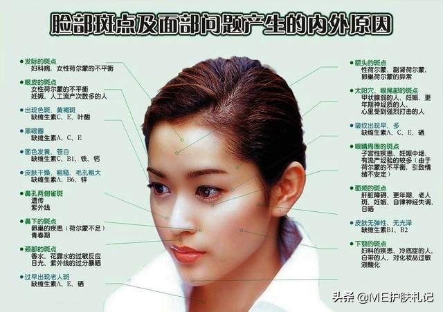 胶原蛋白可以淡化色斑吗,胶原蛋白肽可以淡化色斑吗