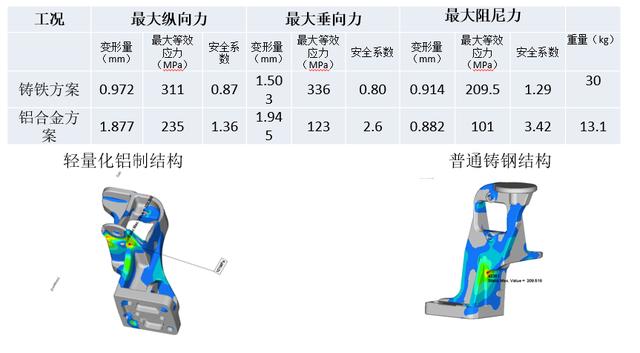 上海科曼轻量化零部件,2023北京客车及零部件展
