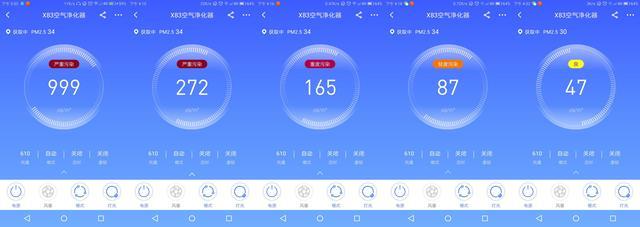 352空气净化器x88c二次污染,352空气净化器x88怎么样
