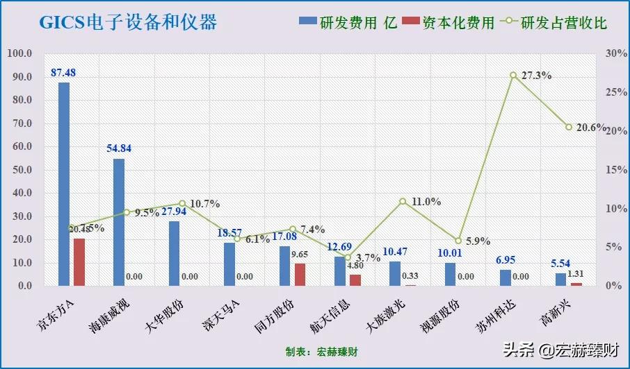 经历1.8年市值增长6.4倍，卓胜微背后是什么？