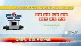 限时特惠出国游,超划算出国游