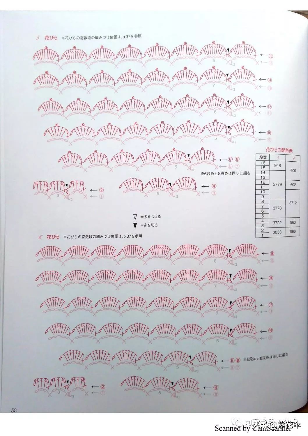 用零线钩几款口金包零钱包成了包包里的奢侈品(附图片教程)