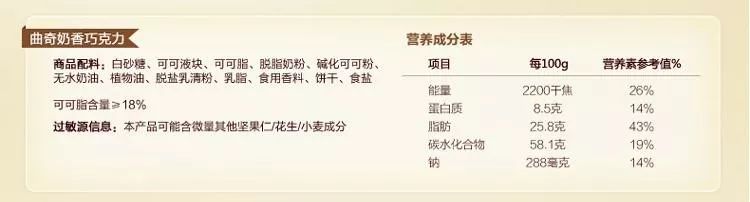 嘴馋老是想吃东西吃什么好,老是嘴馋要怎么抑制食欲