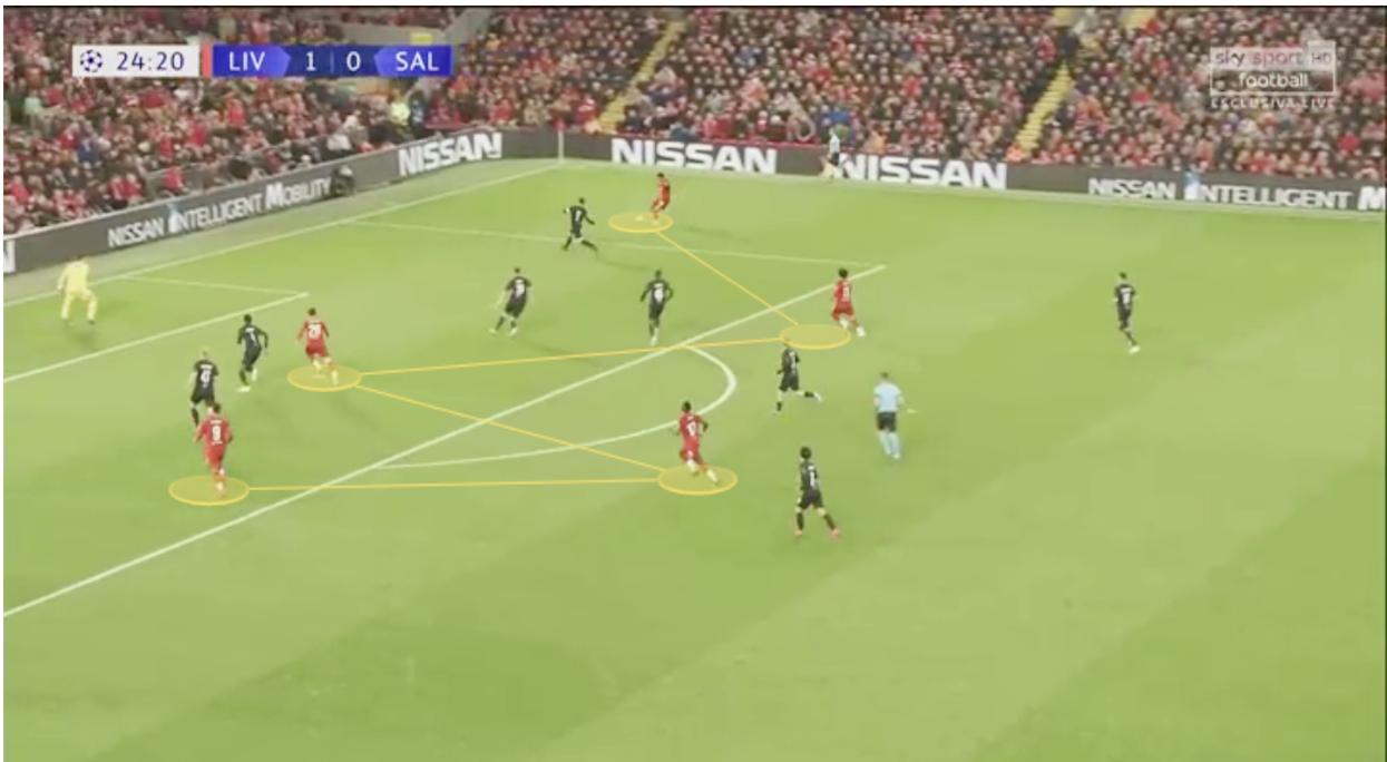 英超球队风格打法,英超史上进攻效率最高的锋线组合