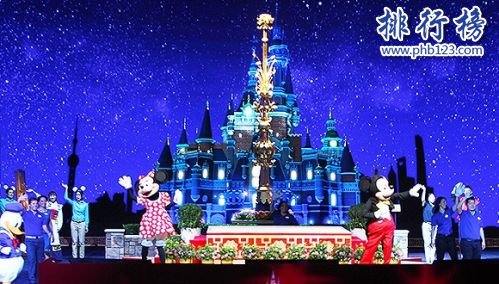 上海十大必游景点城隍庙图片高清,上海景点免费打卡圣地城隍庙