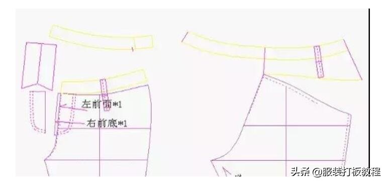 裤子制版问题及解决方法,裤子制版深度解密