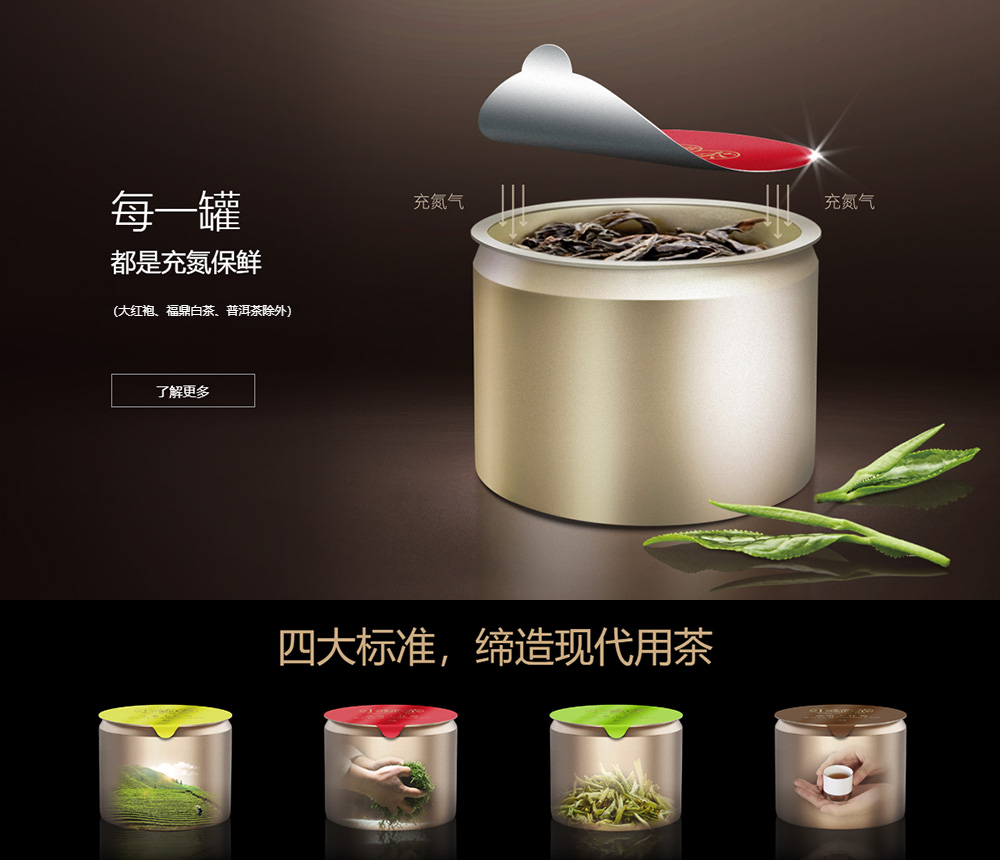 29个新消费品牌,未来5年新消费品牌