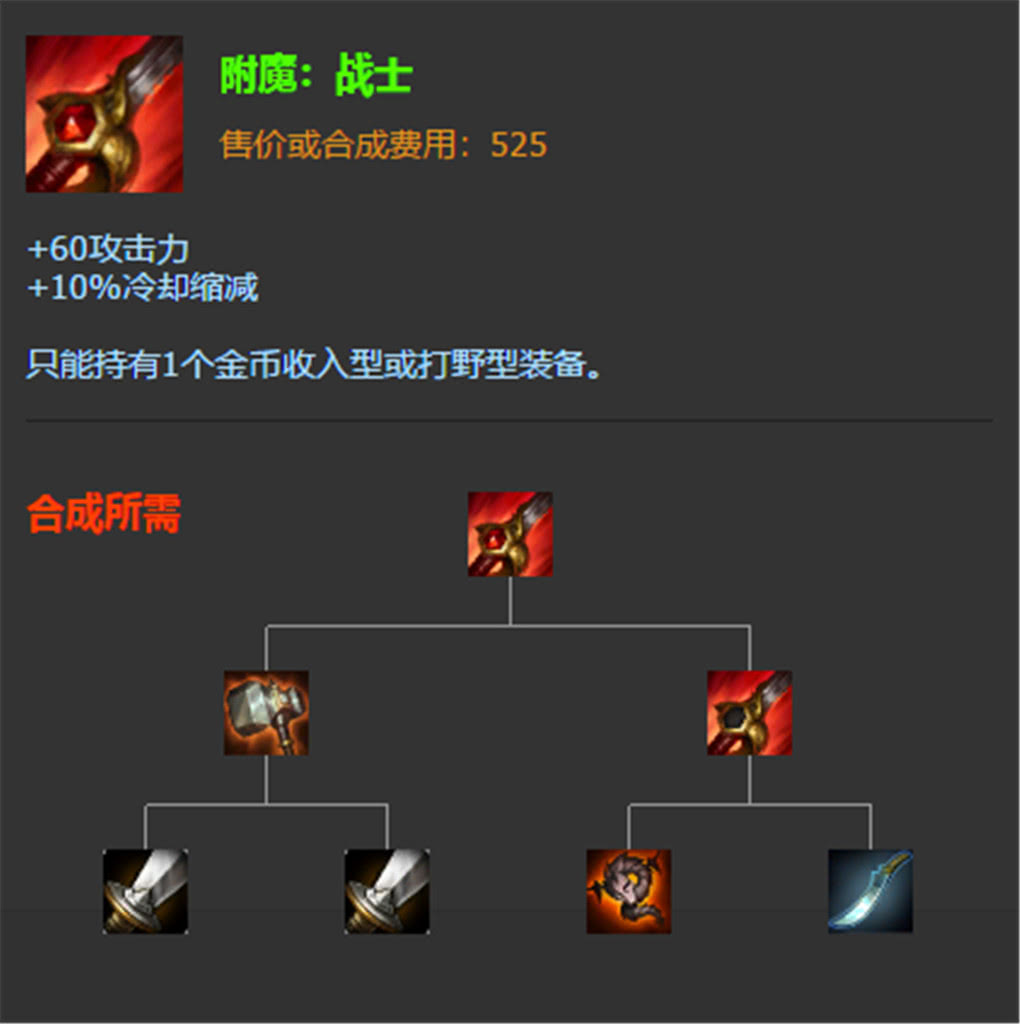 lol武器打野最新出装,lol血刃太强